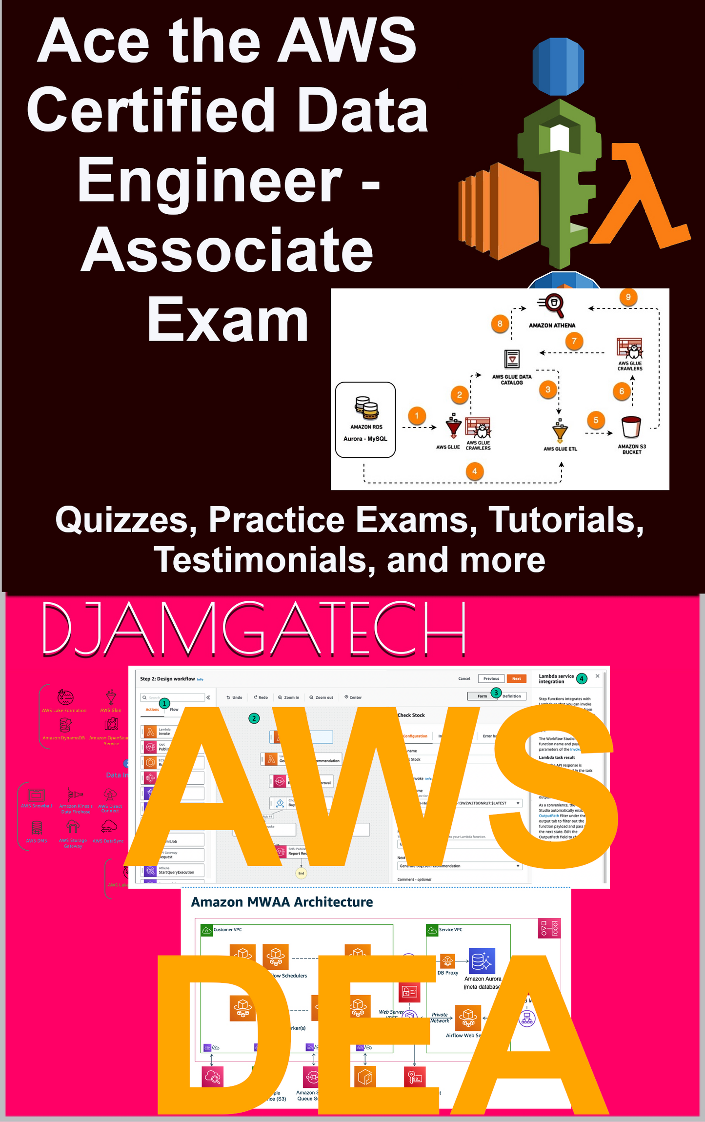 Ace the AWS Certified Data Engineer Exam