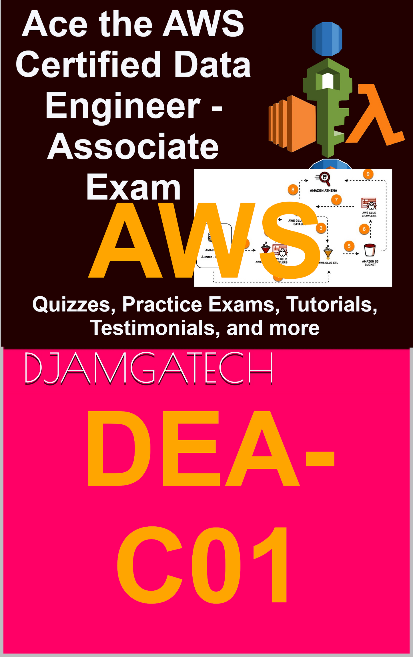 Ace the AWS Certified Data Engineer Exam