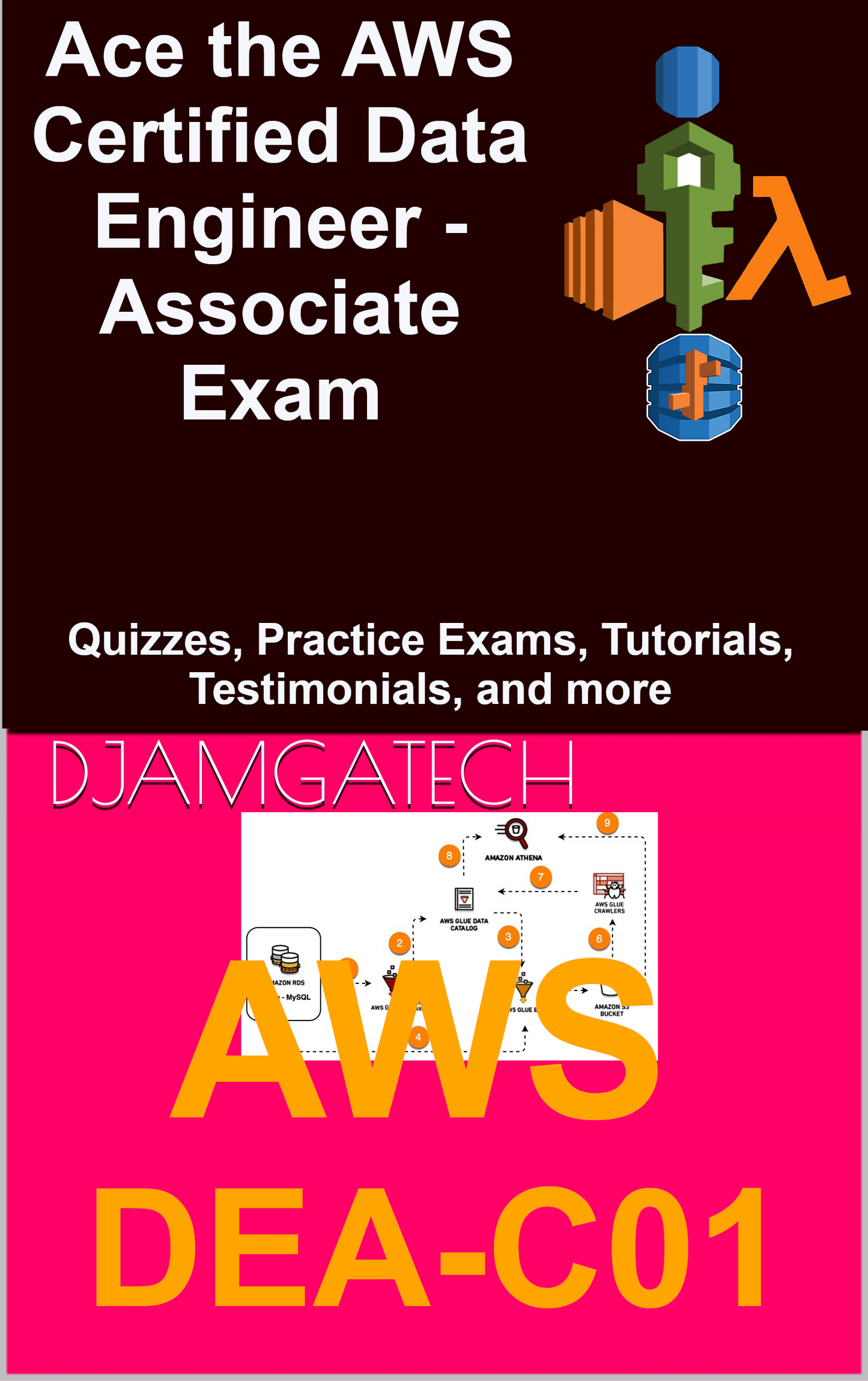 Ace the AWS Certified Data Engineer Exam