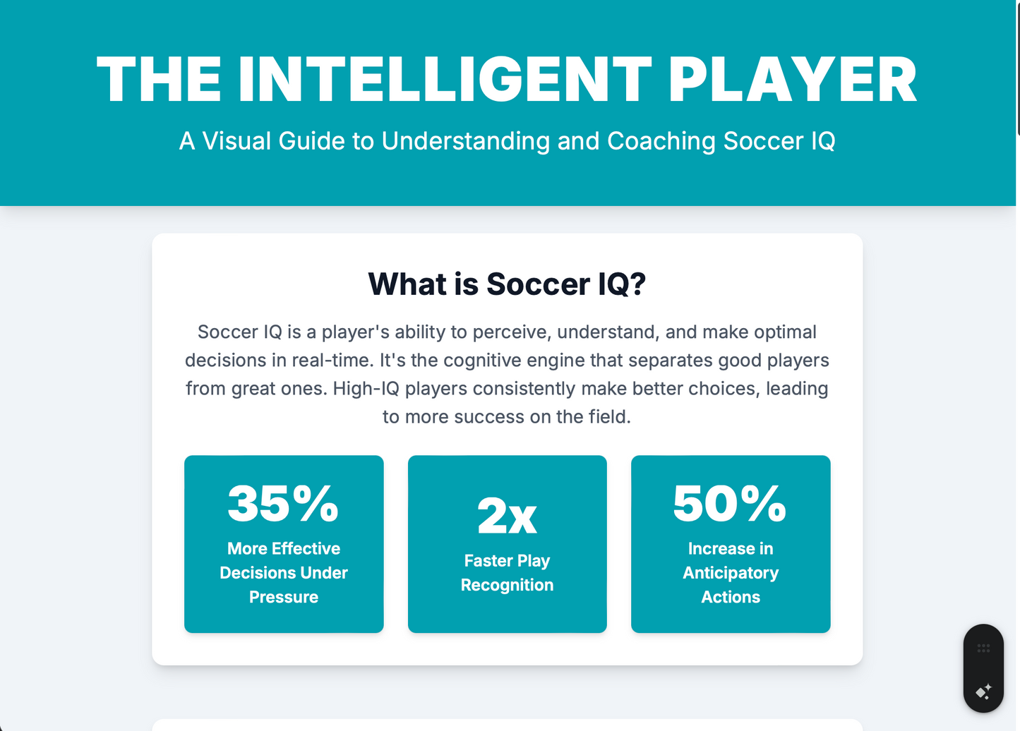 ⚽ Teaching Soccer IQ: A Coach's Blueprint