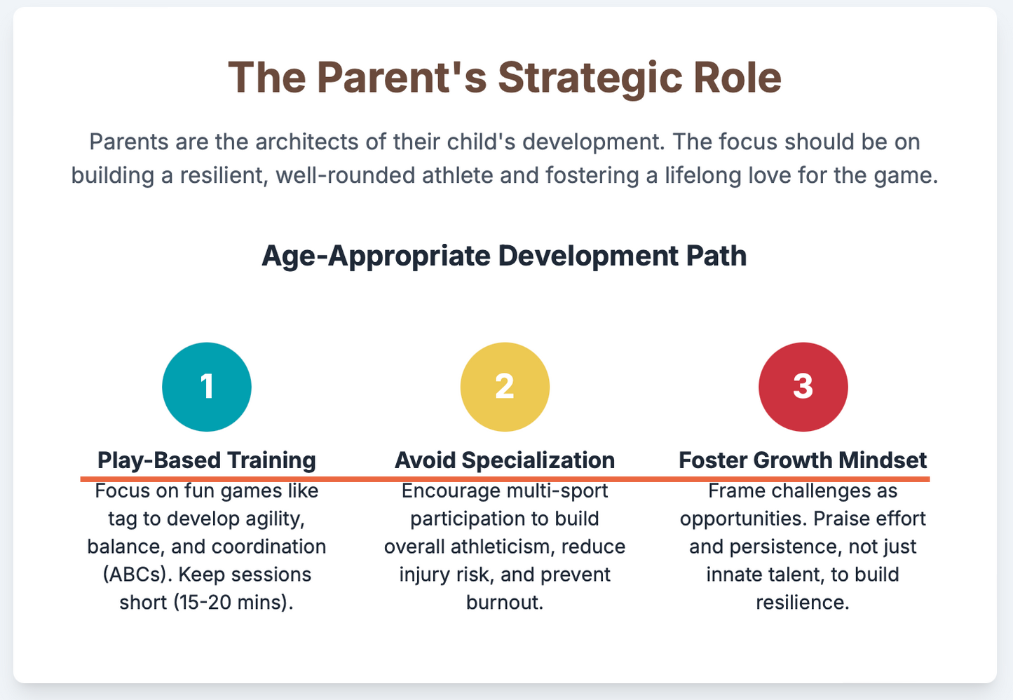 ⚽ Navigating the Speed Paradox: A Development Guide for the Technical Youth Soccer Player