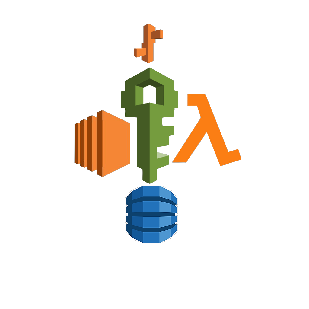 Ace the AWS Certified Solutions Architect Associate Exam: Practice Exam in Tutorial Dojo style, Cheat Sheets in Adrian Cantrill Style, I Passed AWS SAA-C03 Testimonials